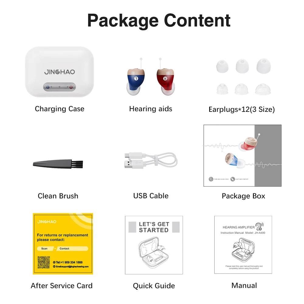 ClearWave™ One Mini Micro Hearing Aid