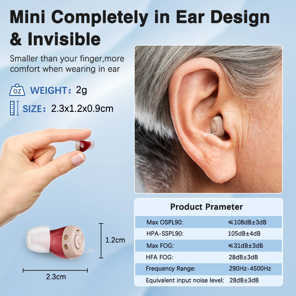 ClearWave™ One Mini Micro Hearing Aid