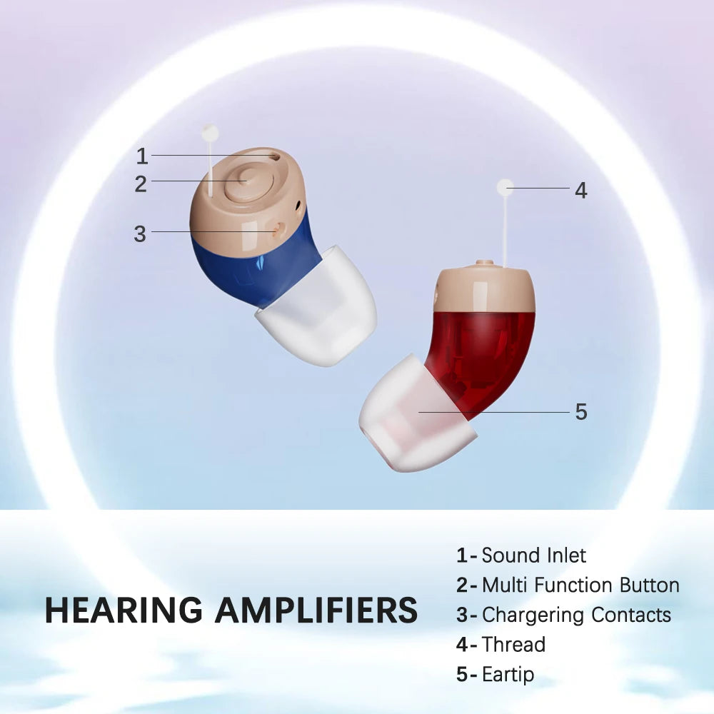 ClearWave™ One Mini Micro Hearing Aid
